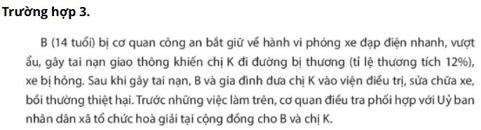 Giải Chuyên đề Kinh tế Pháp luật 10 Chân trời sáng tạo bài 7