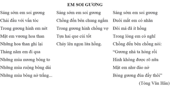 Giải Chuyên đề Kinh tế Pháp luật 10 Kết nối tri thức bài 2