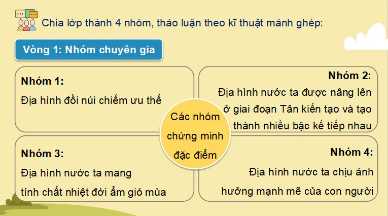 Giáo án PowerPoint Địa lí 8 Cánh diều Bài 2