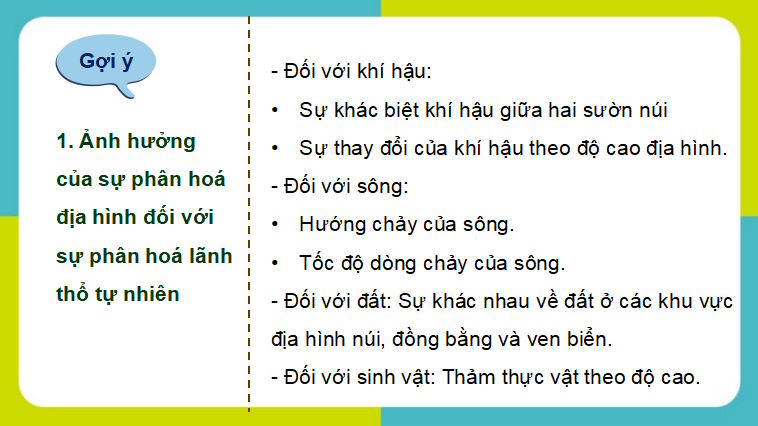 Giáo án PowerPoint Địa lí 8 Cánh diều Bài 3