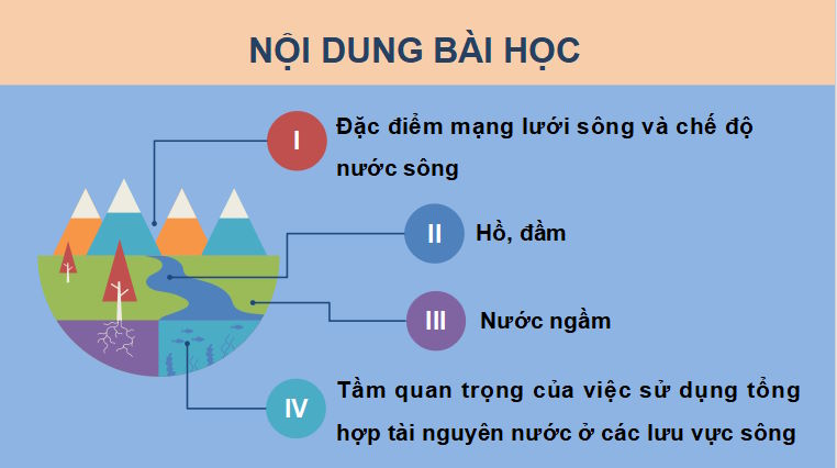 Giáo án PowerPoint Địa lí 8 Cánh diều Bài 7