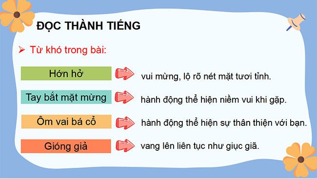 Bài giảng điện tử Tiếng Việt 3 Cánh diều học kì 1