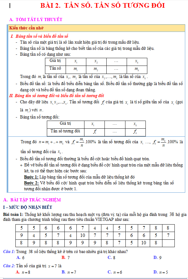 Tần số, tần số tương đối có đáp án