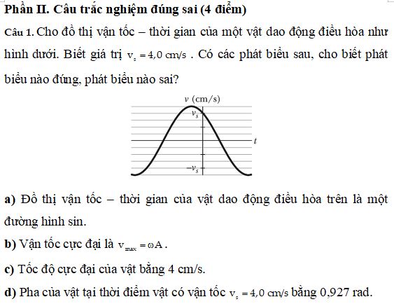 Đề thi Giữa học kì 1 môn Vật lý lớp 11
