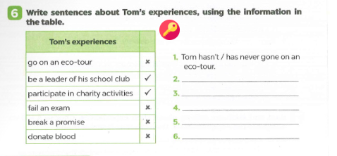 SBT Tiếng Anh 9 Global Success Unit 5 Vocabulary & Grammar minh họa 6
