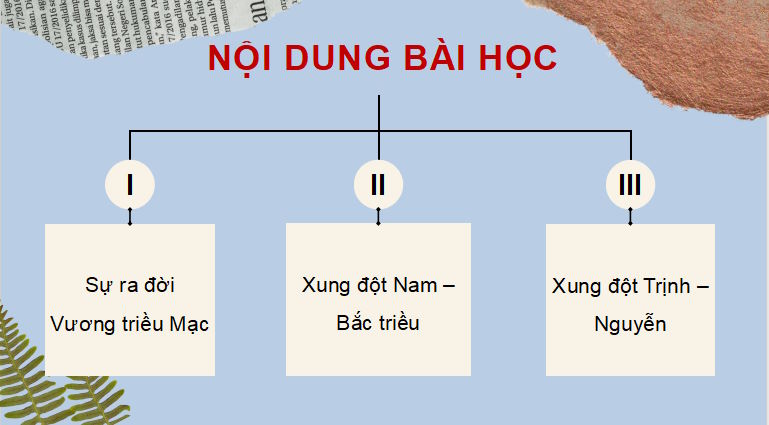 Giáo án PowerPoint Lịch sử 8 Bài 4