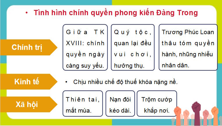 Giáo án PowerPoint Lịch sử 8 Bài 7