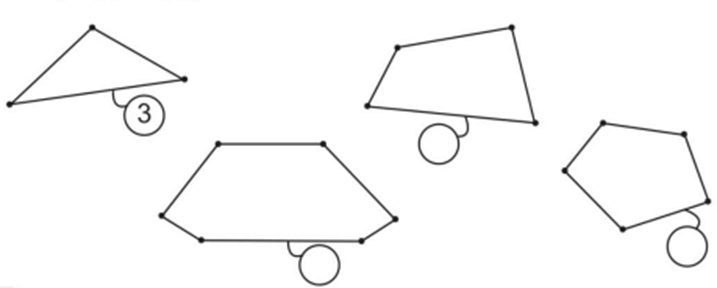 Vở bài tập Toán lớp 2 Cánh diều Bài 42: Điểm - Đoạn thẳng (trang 70)