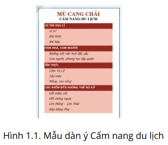 Giải Chuyên đề Tin học 10 Kết nối tri thức bài 1: Lập dàn ý và định dạng các công cụ nâng cao