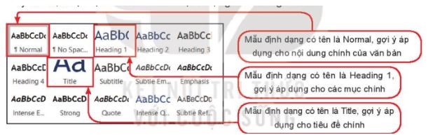 Giải Chuyên đề Tin học 10 Kết nối tri thức bài 1: Lập dàn ý và định dạng các công cụ nâng cao