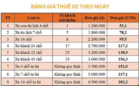 Giải Chuyên đề Tin học 10 Kết nối tri thức bài 1: Tạo dữ liệu ban đầu với công cụ định dạng bảng
