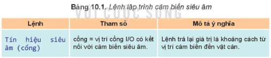 Giải Chuyên đề Tin học 10 Kết nối tri thức bài 10: Điều khiển robot nhận biết vật cản