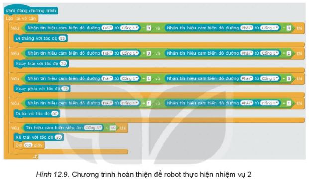 Giải Chuyên đề Tin học 10 Kết nối tri thức bài 12: Thực hành điều khiển robot trên sa bàn