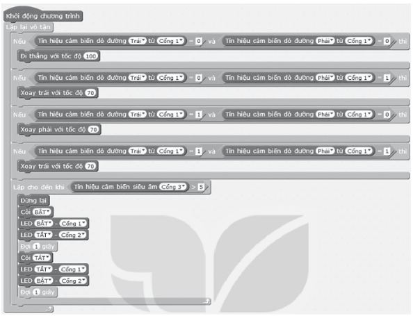 Giải Chuyên đề Tin học 10 Kết nối tri thức bài 14: Thực hành Dự án điều khiển robot trên sa bàn