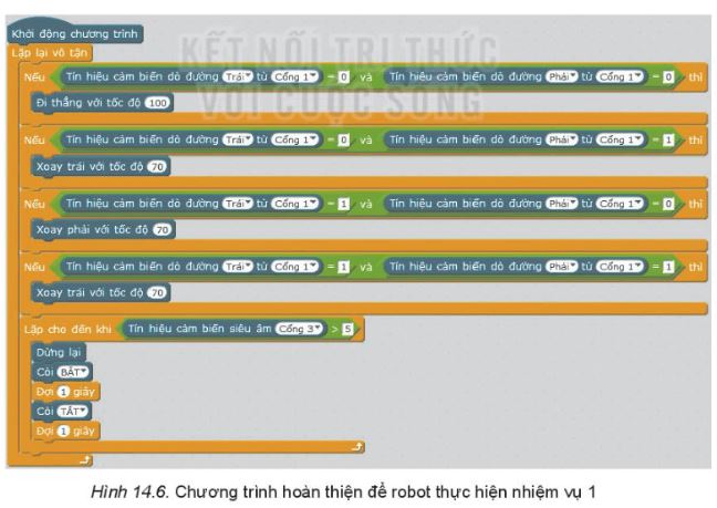 Giải Chuyên đề Tin học 10 Kết nối tri thức bài 14: Thực hành Dự án điều khiển robot trên sa bàn