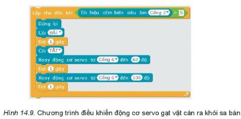 Giải Chuyên đề Tin học 10 Kết nối tri thức bài 14: Thực hành Dự án điều khiển robot trên sa bàn