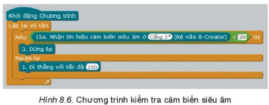 Giải Chuyên đề Tin học 10 Kết nối tri thức bài 8: Thực hành kiểm tra tình trạng hoạt động của robot
