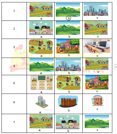 Luyện nghe Tiếng Anh 4 Global Success Unit 6 minh họa 1