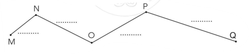 Vở bài tập Toán lớp 2 Cánh diều Bài 44: Độ dài đoạn thẳng - Độ dài đường gấp khúc (trang 75)