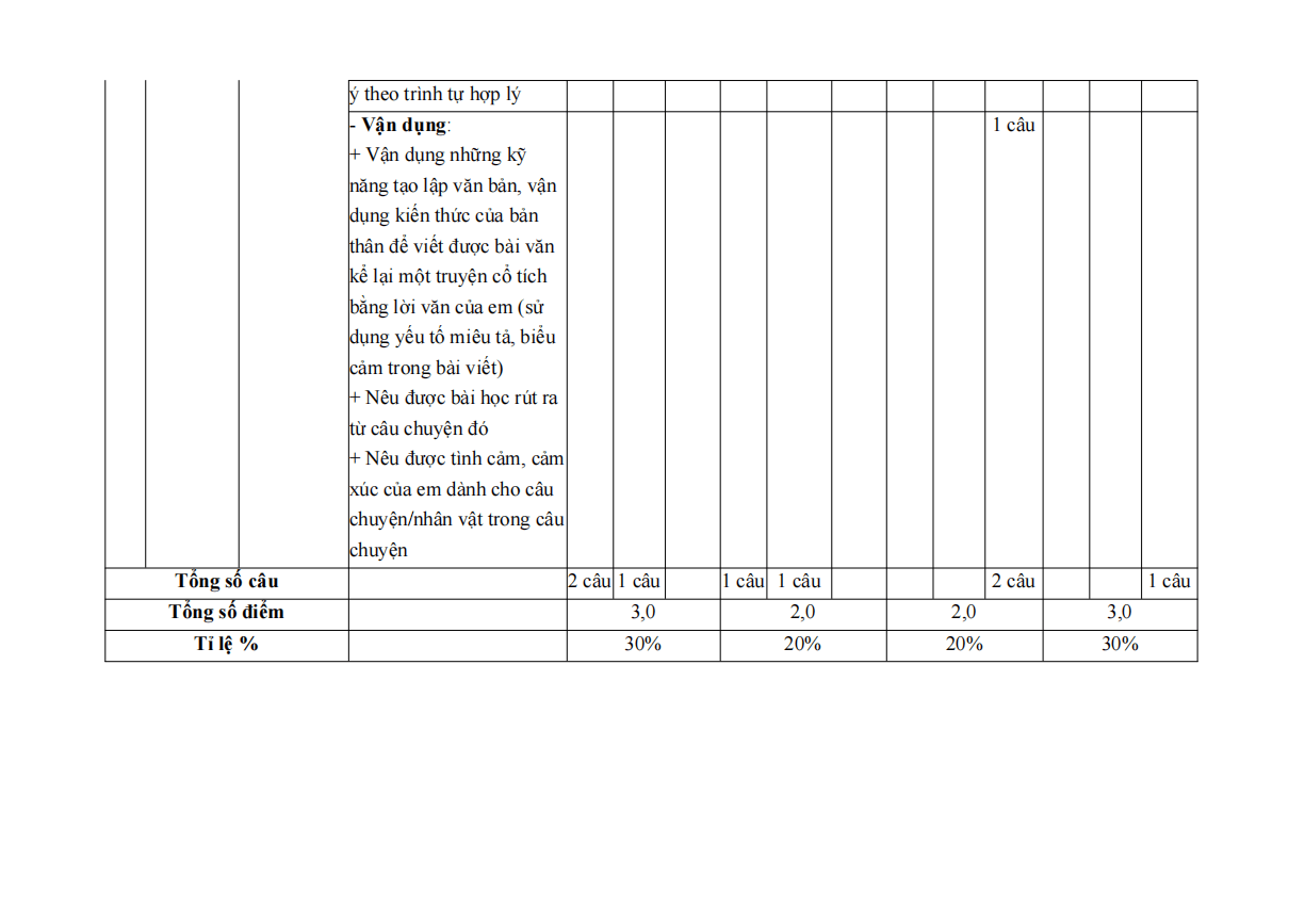 de thi giua ki 1 van 6 chan troi sang tao theo cv 7991 de 1 h1*799741