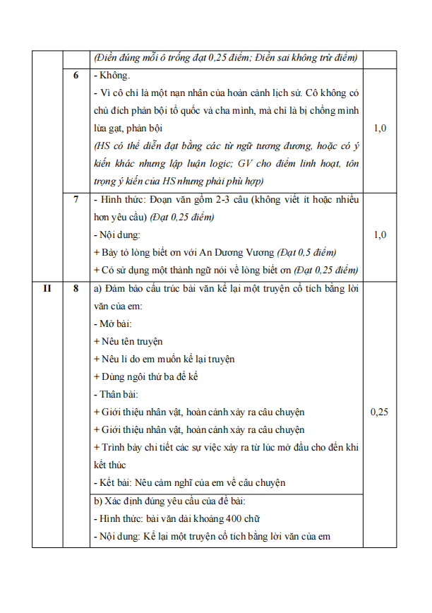 de thi giua ki 1 van 6 chan troi sang tao theo cv 7991 de 1 h2*799740