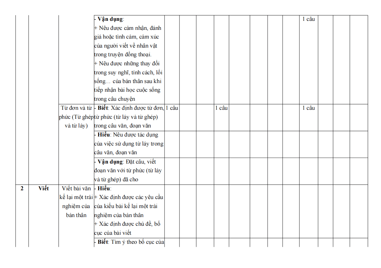 de thi giua ki 1 van 6 ket noi tri thuc theo cv 7991 de 1 h3*799611
