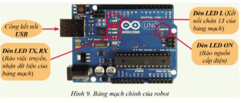 Giải Chuyên đề Tin học 10 Cánh diều bài 1: Kết nối robot giáo dục với máy tính