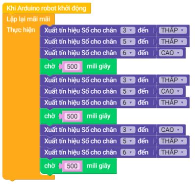 Giải Chuyên đề Tin học 10 Cánh diều bài 1: Phần mềm và ngôn ngữ lập trình cho robot giáo dục