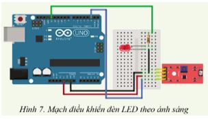 Giải Chuyên đề Tin học 10 Cánh diều bài 1: Phần mềm và ngôn ngữ lập trình cho robot giáo dục