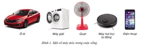 Giải Chuyên đề Tin học 10 Cánh diều bài 1: Robot