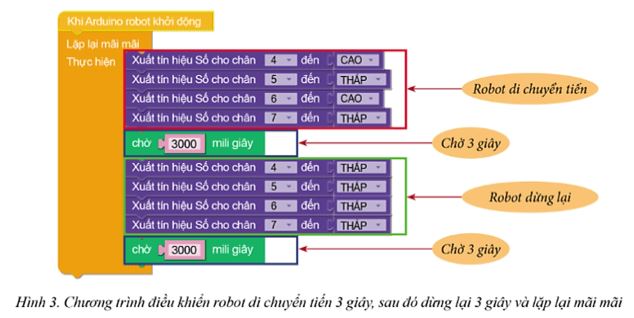 Giải Chuyên đề Tin học 10 Cánh diều bài 2: Thực hành điều khiển robot giáo dục di chuyển