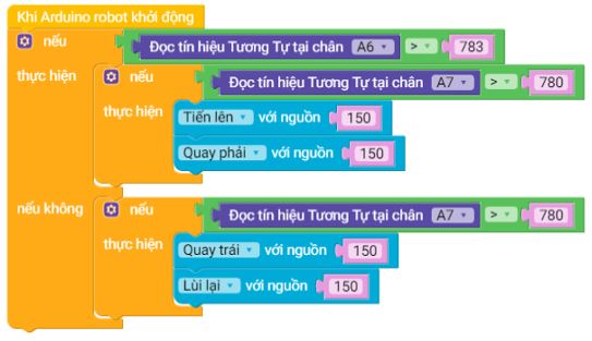 Giải Chuyên đề Tin học 10 Cánh diều bài 3: Thực hành lập trình điều khiển robot giáo dục