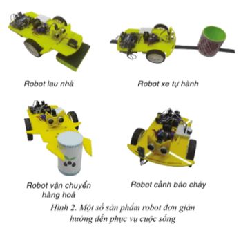 Giải Chuyên đề Tin học 10 Cánh diều bài 4: Dự án học tập Robot của tôi