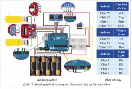Giải Chuyên đề Tin học 10 Cánh diều bài 4: Thực hành lắp ráp các bộ phận của Robot giáo dục