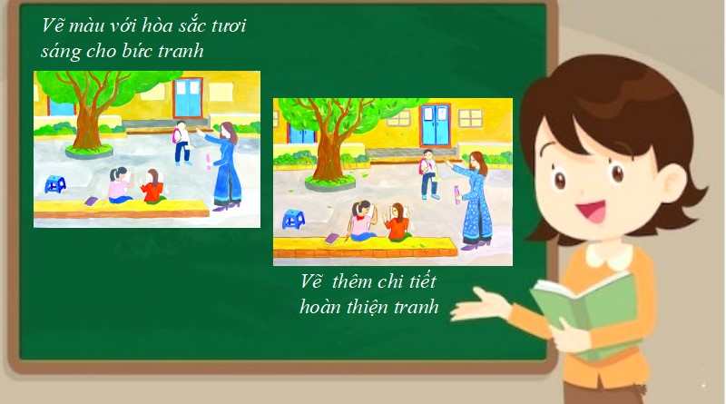 Chủ đề 1 bài 1: Quang cảnh trường em