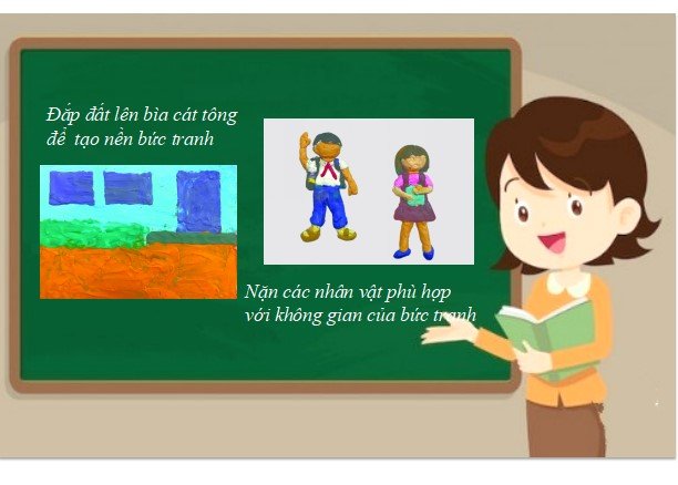 Chủ đề 1 Bài 2: Bạn cùng học của em