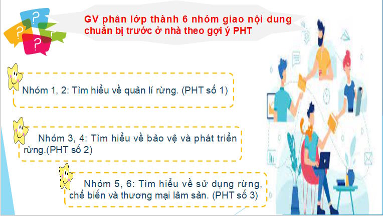 Giáo án PowerPoint Công nghệ 12 Cánh diều Bài 2