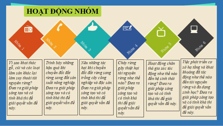 Giáo án PowerPoint Công nghệ 12 Cánh diều Bài 3