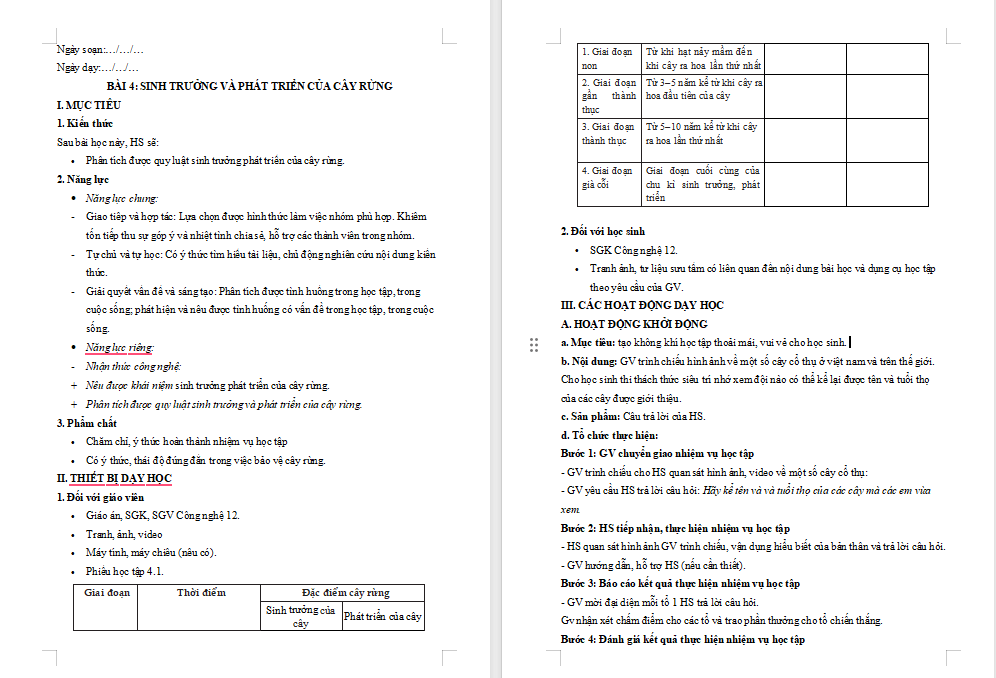 Giáo án PowerPoint Công nghệ 12 Cánh diều Bài 4