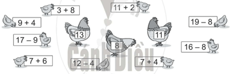 Vở bài tập Toán lớp 2 Cánh diều Bài 47: Ôn tập về phép cộng, phép trừ trong phạm vi 20 (trang 82)