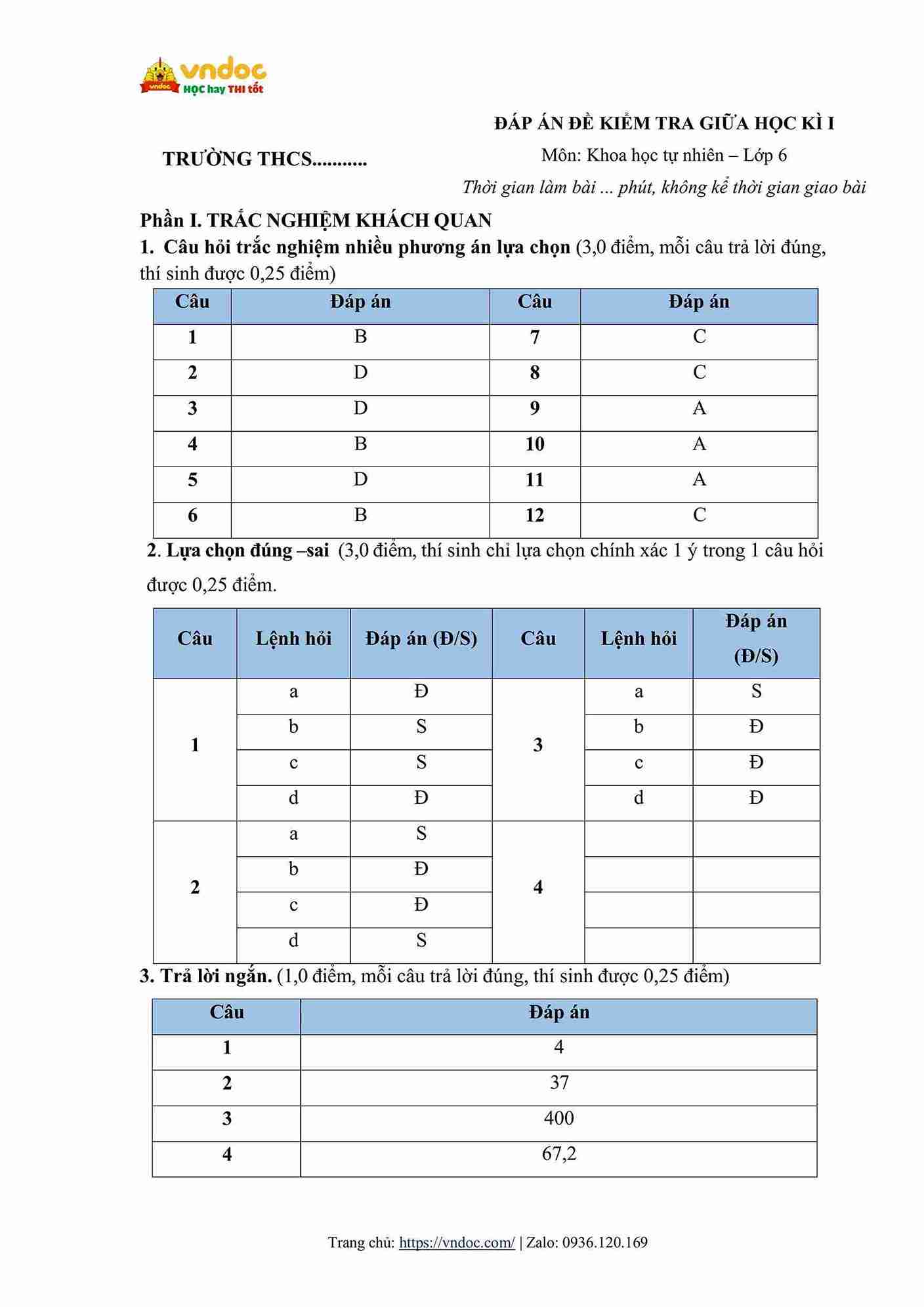 de thi giua hoc ki 1 khoa hoc tu nhien 6 canh dieu cv 7991 ma tran hinh anh 3 1*799977