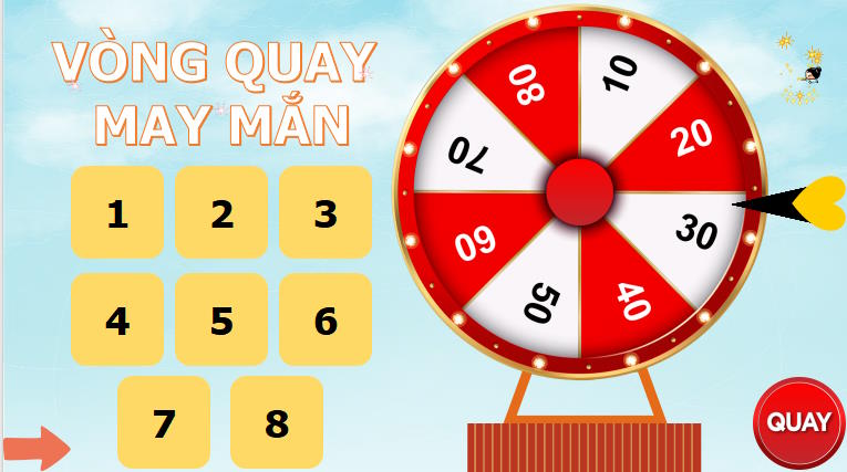 Giáo án điện tử Khoa học tự nhiên 7 Ôn tập chủ đề 7