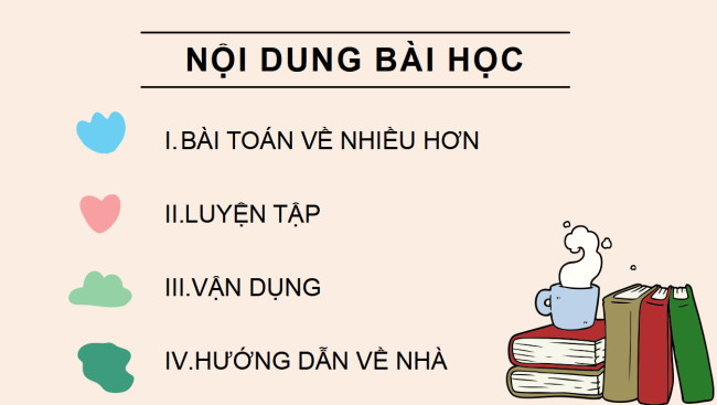 PowerPoint Toán 2: Bài toán liên quan đến phép cộng, phép trừ (tiếp theo)