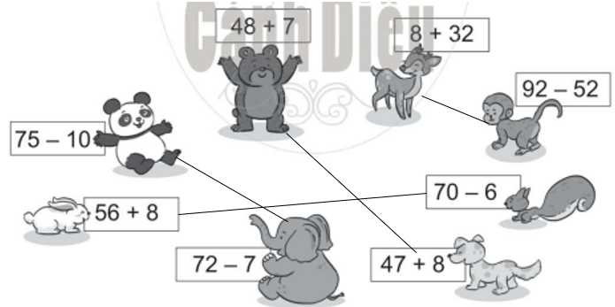 Vở bài tập Toán lớp 2 Cánh diều Bài 48: Ôn tập về phép cộng, phép trừ trong phạm vi 100 (trang 84)