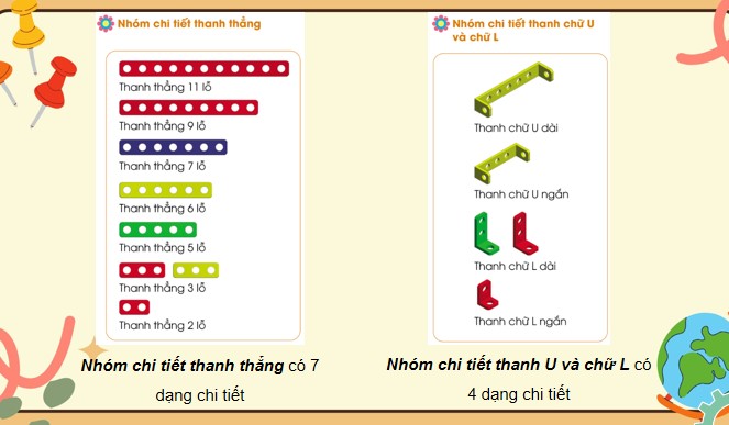 Cong nghe 4 Cd ki 2 8*801899