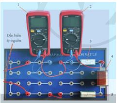 Giải Chuyên đề Vật lí 12 Kết nối tri thức bài 2