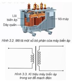 Giải Chuyên đề Vật lí 12 Kết nối tri thức bài 3