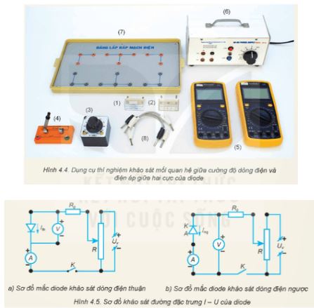 Giải Chuyên đề Vật lí 12 Kết nối tri thức bài 4