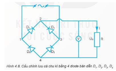 Giải Chuyên đề Vật lí 12 Kết nối tri thức bài 4