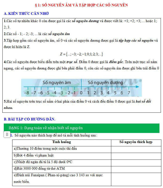 Số nguyên âm và tập hợp các số nguyên